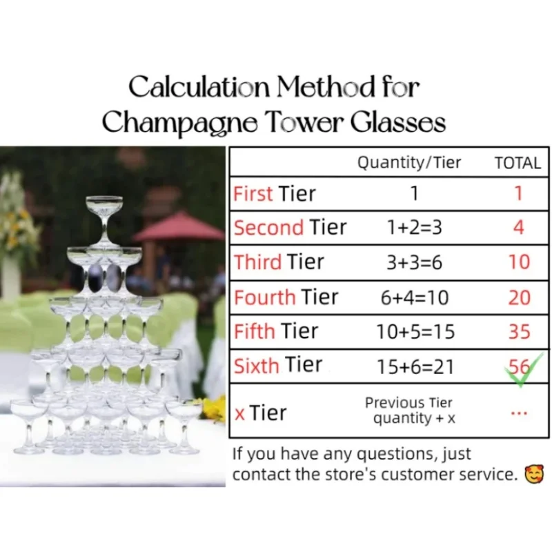 20-60PCS Acrylic Champagne Cou - Champagne Tower Set review and price